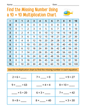 Find the Missing Number Using a 10 × 10 Multiplication Chart large image