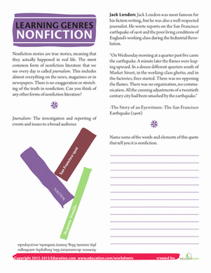 What is Nonfiction?
