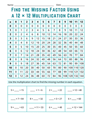Find the Missing Factor Using a 12 × 12 Multiplication Chart large image