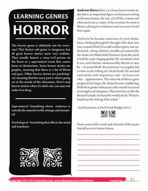 What is Horror?