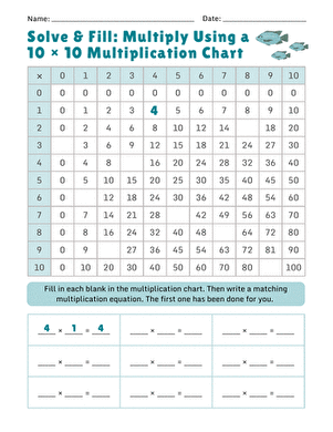 Solve & Fill: Multiply Using a 10 × 10 Multiplication Chart large image
