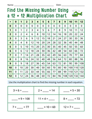 Find the Missing Number Using a 12 × 12 Multiplication Chart large image
