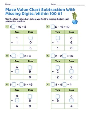 Place Value Chart Subtraction With Missing Digits: Within 100 #1 large image