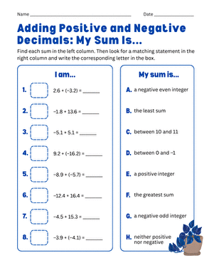 Adding Positive and Negative Decimals: My Sum Is... large image