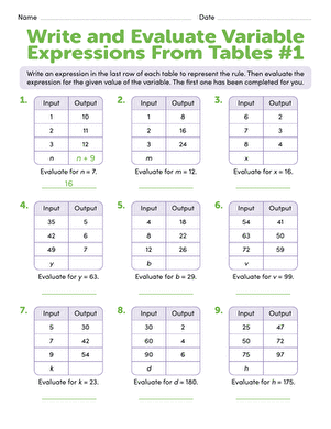 Write and Evaluate Variable Expressions From Tables #1 large image