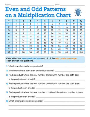 Even and Odd Patterns on a Multiplication Chart large image