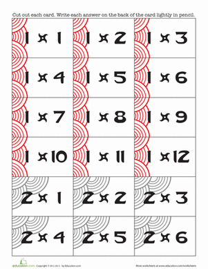 Multiplication Flashcards