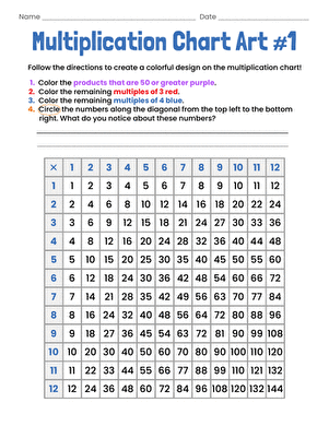 Multiplication Chart Art #1 large image