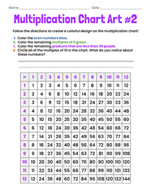 Multiplication Chart Art #2 large image
