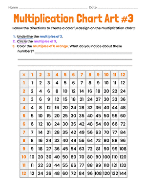 Multiplication Chart Art #3 large image