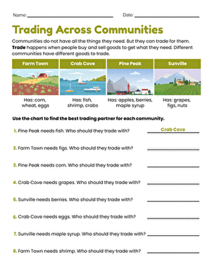 Trading Across Communities large image