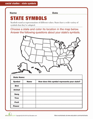 State Symbols