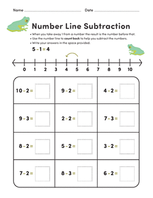 Subtraction on a Number Line