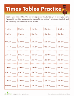 Practice Times Tables