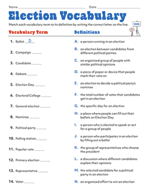 Election Vocabulary