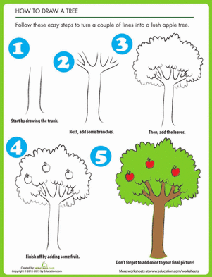 How to Draw a Tree