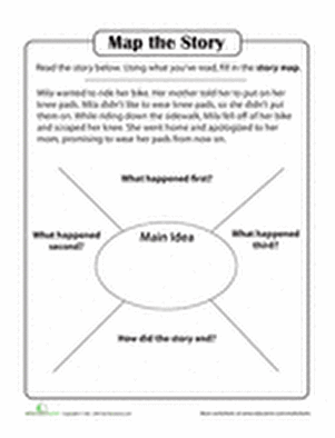 The World of Reading and Writing