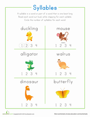 Finding Syllables