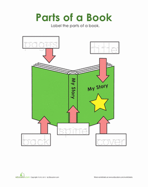 Parts of a Book