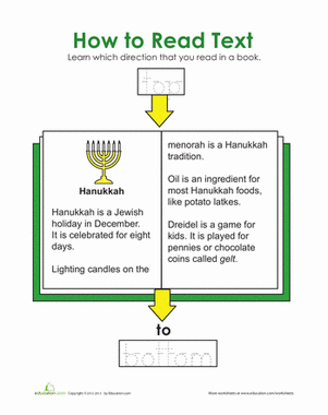 How to Read Text