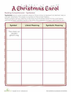 A Christmas Carol: Symbolism