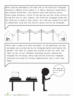 What is Morse Code?