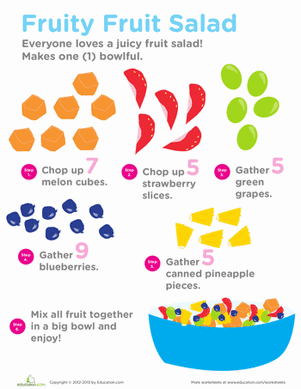 Fruit Salad Recipe