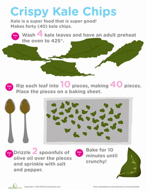 Kale Chips Recipe