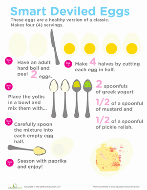Deviled Eggs Recipe
