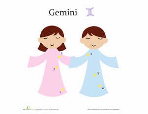 Gemini Constellation