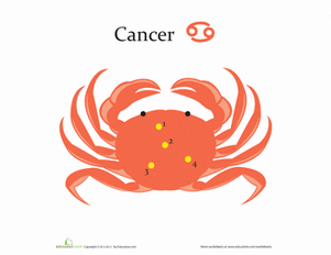 Cancer Constellation