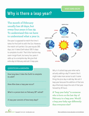 Why is There a Leap Year?