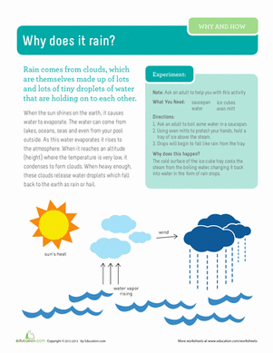 Why Does It Rain?