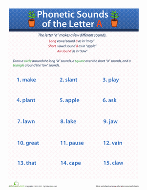 Phonetic A