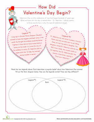 Origin of Valentine's Day