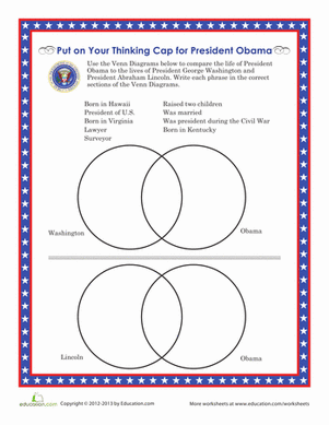 Presidential Comparison Chart