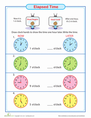 Elapsed Time: One Hour Later