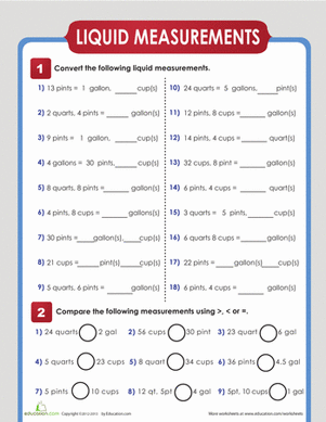Liquid Measure Conversion
