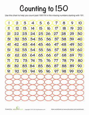 Counting to 150