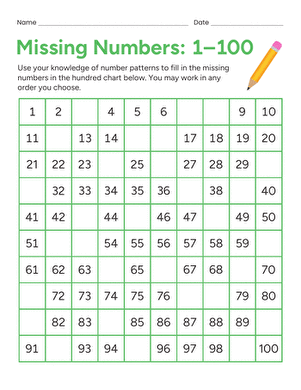 Missing Numbers: 1-100