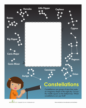Constellation Chart