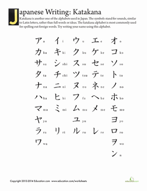 Japanese: Katakana