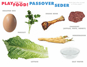 Passover Seder