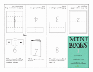 How to Make a Mini Book