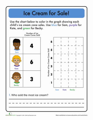 Bar Graph Worksheet
