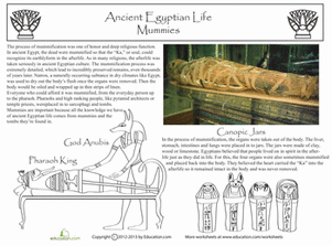 Mummies