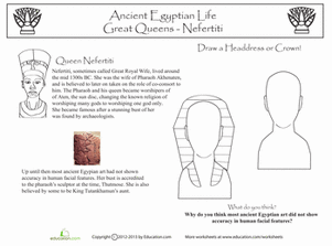 Queen Nefertiti Facts