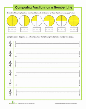 Comparing Fractions
