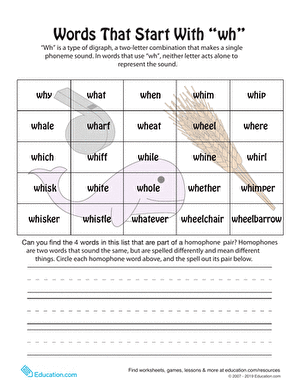 Words That Start With Wh