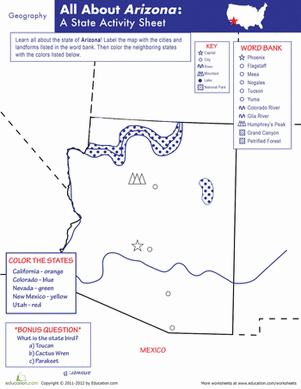 Arizona Geography